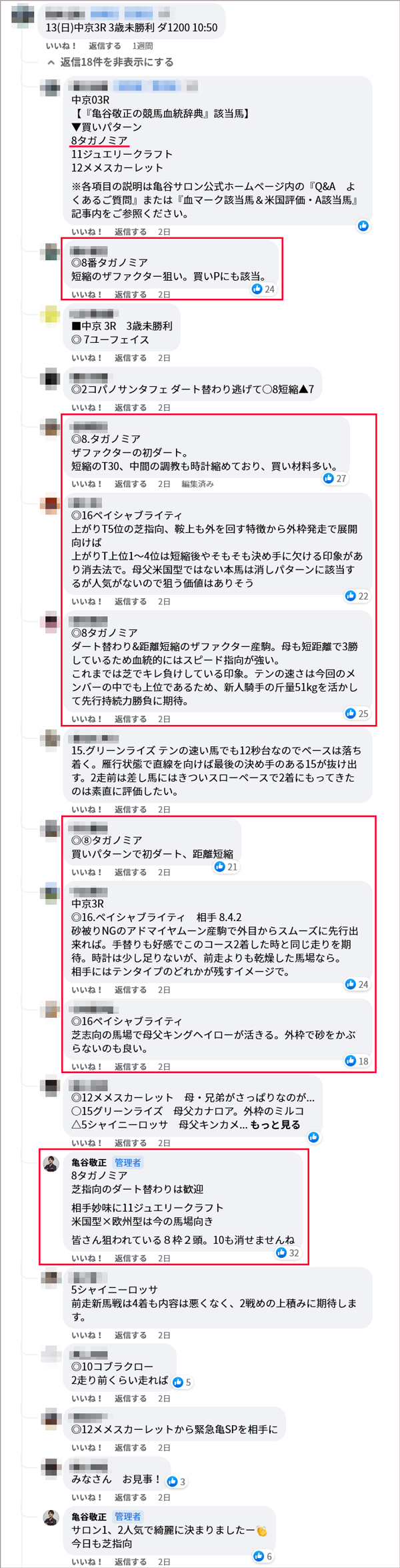 3/13(日)中京3R サロンメンバーの見解