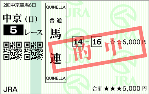 日曜中京5R 的中馬券