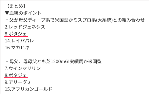 大阪杯・ダービー卿CT/亀谷敬正の重賞アプローチS