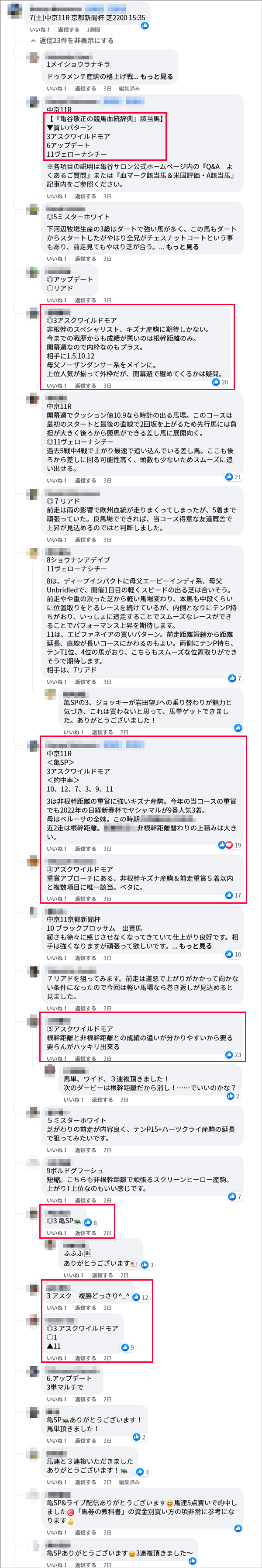 5/7(土)の中京11R サロンメンバーの見解