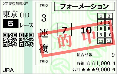 日曜東京5R 的中馬券