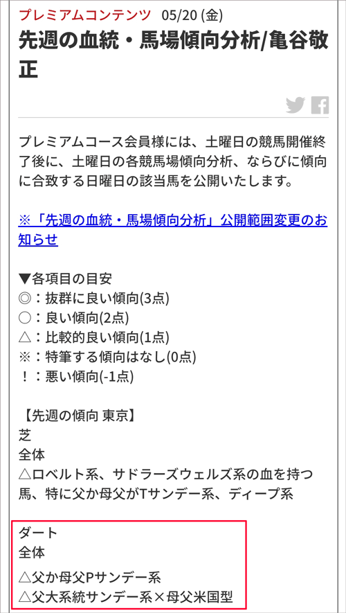 先週の血統・馬場傾向分析/亀谷敬正
