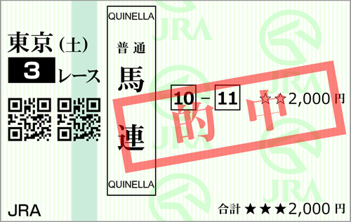 5/21(土)東京3R 的中馬券