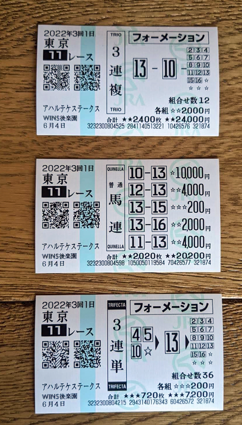  先週末(6/4～6/5)の亀谷サロンダイジェスト 
