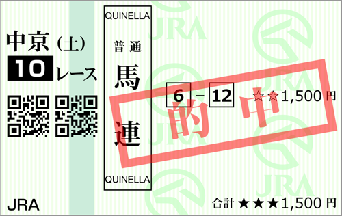 6/11(土)中京10R 的中馬券
