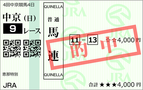 6/12(日)中京9R 的中馬券
