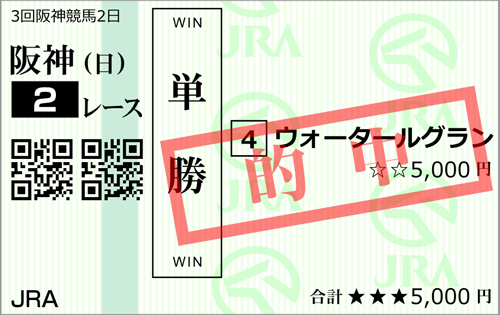 6/19(日)阪神2R 的中馬券