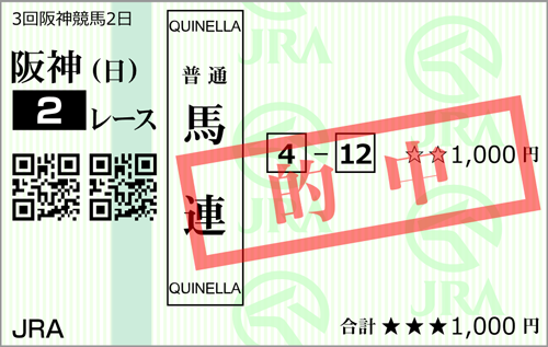6/19(日)阪神2R 的中馬券