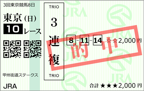 6/26(日)東京10R 的中馬券