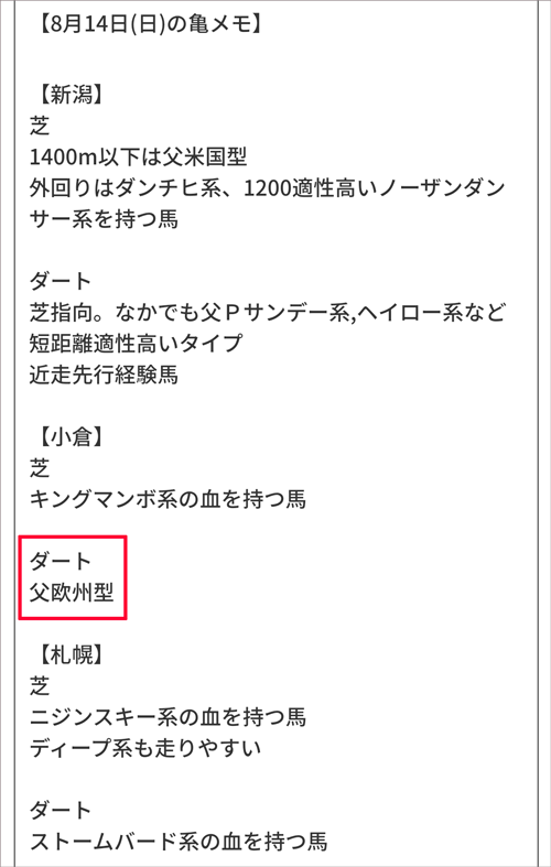 今日の亀メモ/8月14日(日)