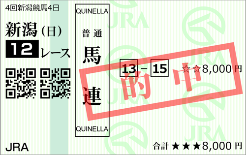 10/23(日)新潟12R 的中馬券