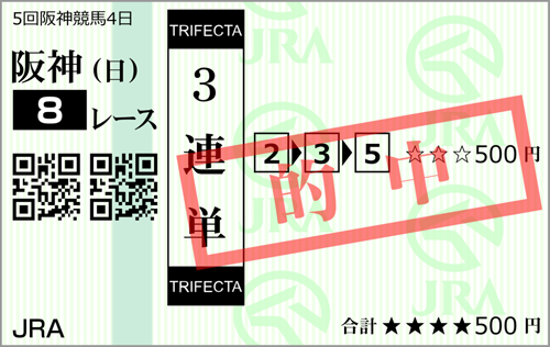 日曜阪神8R 的中馬券