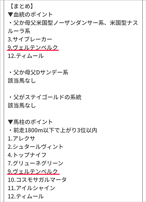 ジャパンC・京阪杯・京都2歳S/亀谷敬正の重賞アプローチS