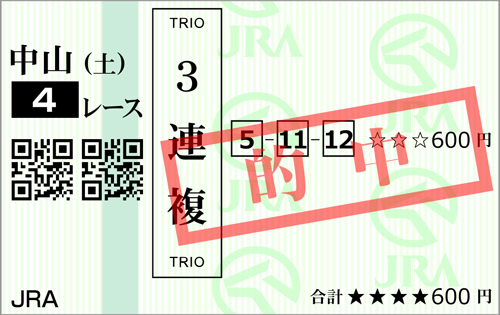 12/3(土)中山4R 的中馬券