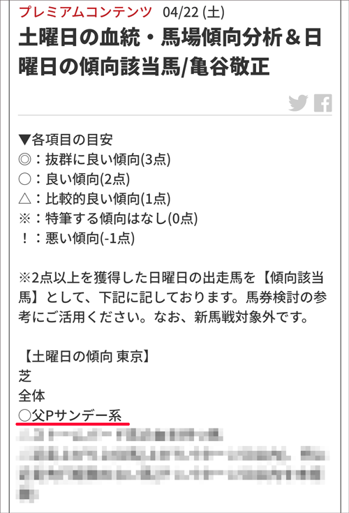 土曜日の血統・馬場傾向分析＆日曜日の傾向該当馬/亀谷敬正