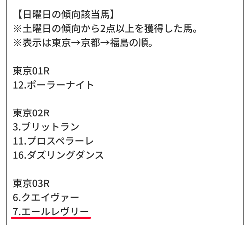 土曜日の血統・馬場傾向分析＆日曜日の傾向該当馬/亀谷敬正