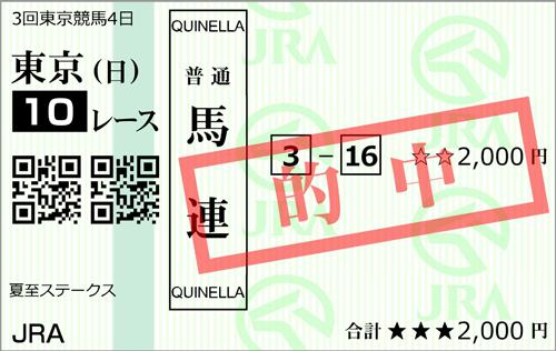 6月11日(日)東京10R 的中馬券