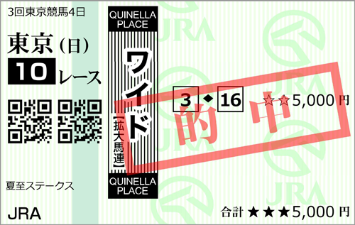 6月11日(日)東京10R 的中馬券