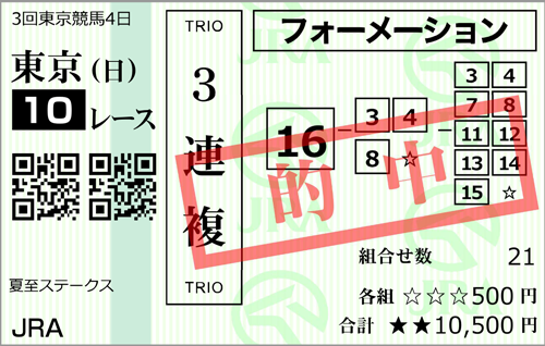6月11日(日)東京10R 的中馬券