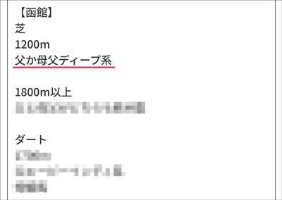 今日の亀メモ/6月18日(日)