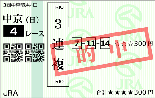 7月9日(日)中京4R 的中馬券