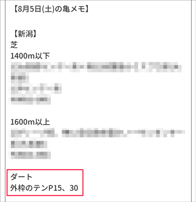 今日の亀メモ/8月5日(土)