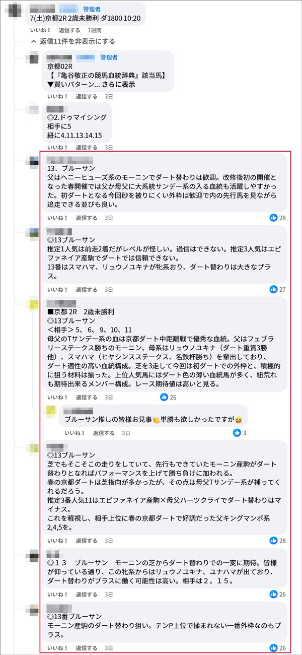 10月7日(土)京都2R サロンメンバーの見解