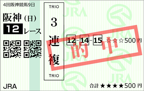 10月1日(日)阪神12R 的中馬券