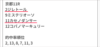 うまく当たる「亀AI」推奨馬/10月21日(土)