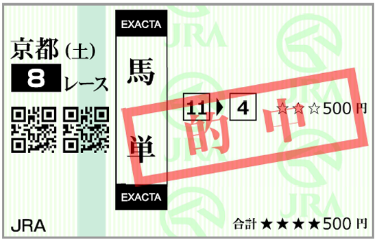 1月13日(土)京都8R 購入馬券