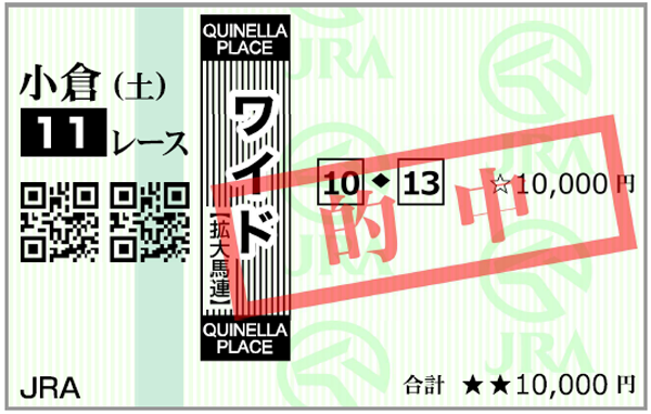 1月20日(土)小倉11R 購入馬券