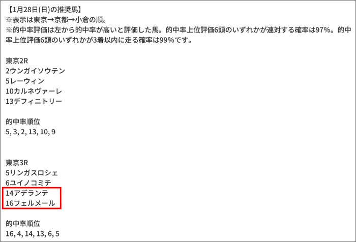 うまく当たる「亀AI」推奨馬/1月28日(日)