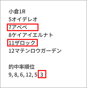 うまく当たる「亀AI」推奨馬/2月3日(土)