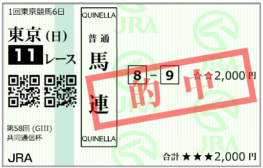 2月11日(日)東京11R 購入馬券