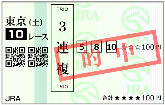 2月11日(日)東京11R 購入馬券