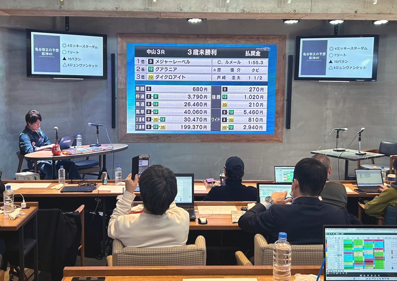 先週末(3/2～3/3)のリアルサロンレポート