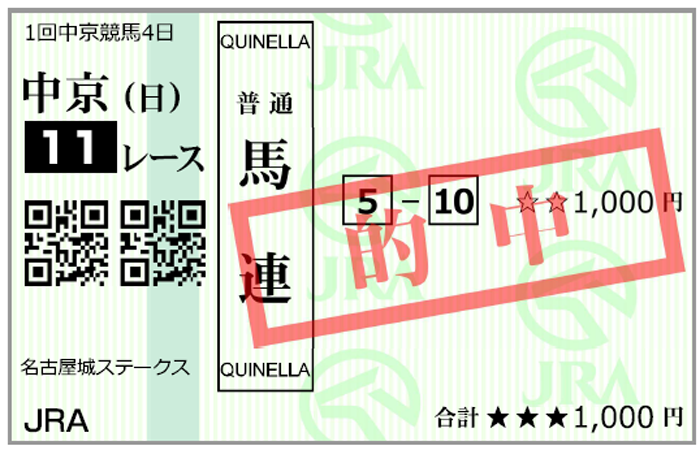 3月17日(日)中京11R購入馬券