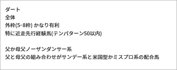今日の亀メモ/3月31日(日)