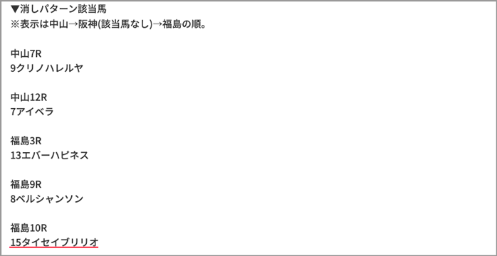 買いパターン