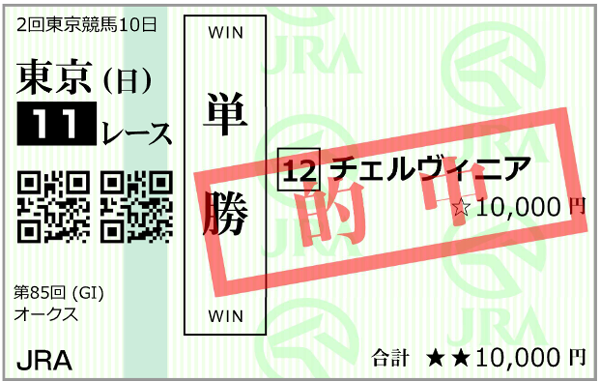 5月19日(日)東京11Rオークス 購入馬券