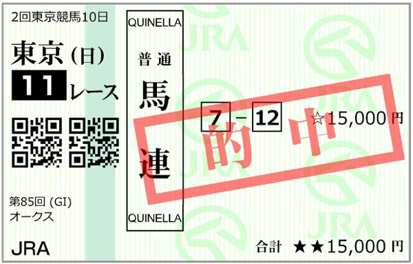 5月19日(日)東京11Rオークス 購入馬券