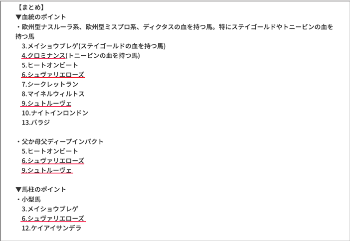 重賞アプローチ