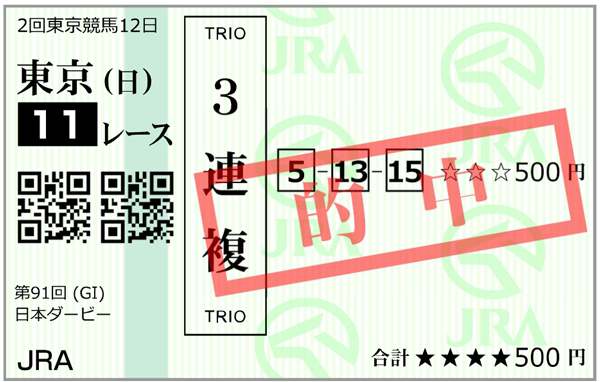 5月26日(日)東京11R 日本ダービー 購入馬券