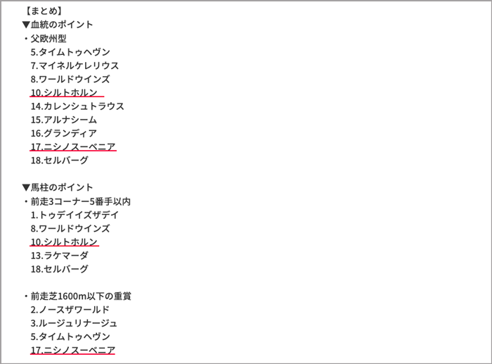 重賞アプローチ
