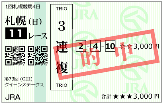 8月3日(日)札幌11R 購入馬券