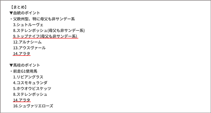 重賞アプローチS