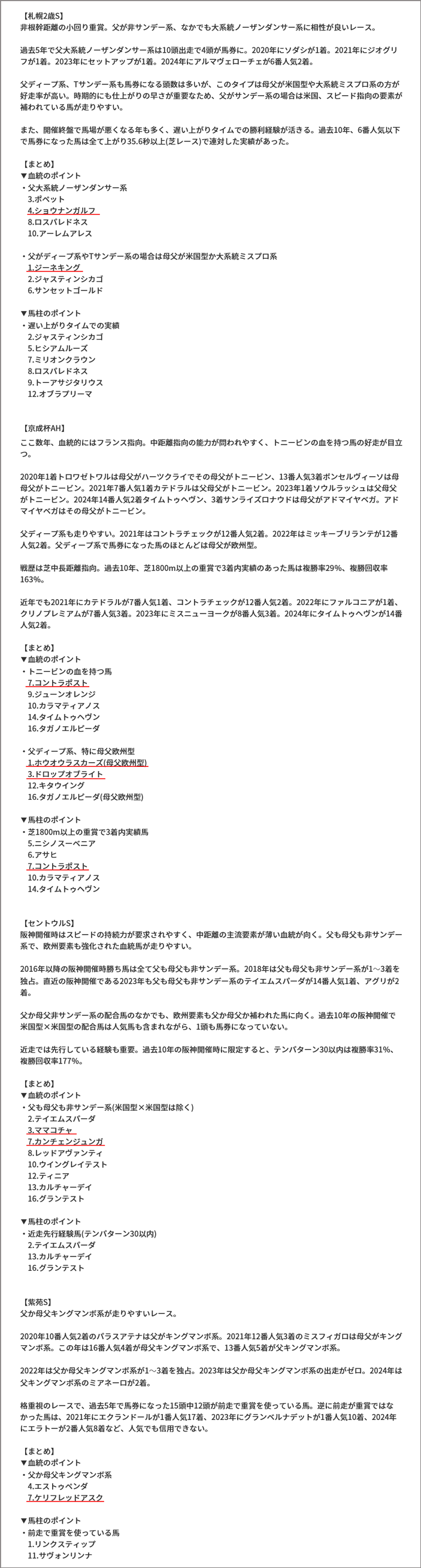 重賞アプローチS