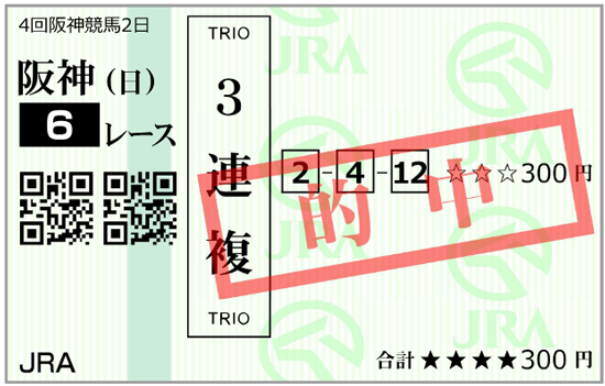 9月7日(日)阪神6R 購入馬券
