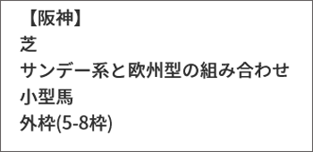 9月14日(日)今日の亀メモ
