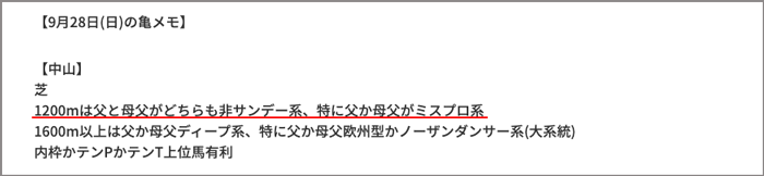 今日の亀メモ